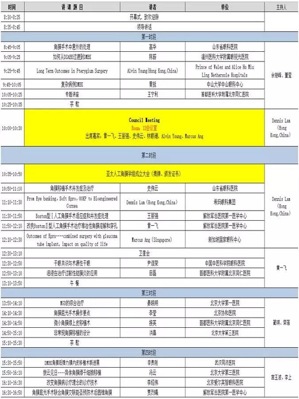 “亚太人工角膜学组”正式成立  演讲嘉宾以及演讲主题