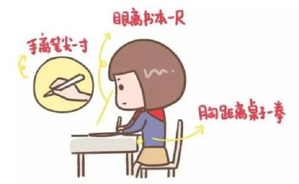@各位家长|你们孩子的假期护眼十二时辰都做对了吗?